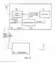 Fig. 07 - Improvements to short-range wireless networks