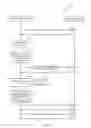 Fig. 15 - Systems and methods of communication using tunneled direct link setup (TDLS)