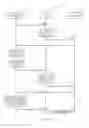 Fig. 16 - Systems and methods of communication using tunneled direct link setup (TDLS)