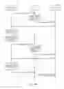 Fig. 17 - Systems and methods of communication using tunneled direct link setup (TDLS)
