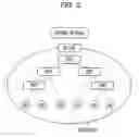 Fig. 03 - Network exploration method and network exploration apparatus
