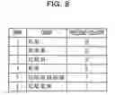 Fig. 09 - Network exploration method and network exploration apparatus