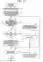 Fig. 11 - Network exploration method and network exploration apparatus