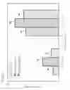 Fig. 09 - Systems and methods for improved wireless interface aggregation