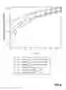 Fig. 09 - Resource allocation and outage control for renewable energy WLAN  infrastructure mesh node