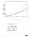 Fig. 16 - Resource allocation and outage control for renewable energy WLAN  infrastructure mesh node