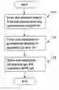 Fig. 01 - Multipoint relay set selection methods and their application to multicast channel reservation in overlapping basic service sets in wireless networks