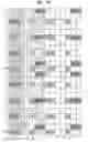 Fig. 19 - Method for transmitting control signal to relay node at base station in MIMO wireless communication system and apparatus therefor