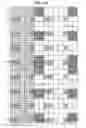 Fig. 22 - Method for transmitting control signal to relay node at base station in MIMO wireless communication system and apparatus therefor