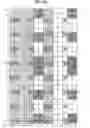 Fig. 23 - Method for transmitting control signal to relay node at base station in MIMO wireless communication system and apparatus therefor