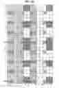 Fig. 24 - Method for transmitting control signal to relay node at base station in MIMO wireless communication system and apparatus therefor
