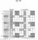 Fig. 29 - Method for transmitting control signal to relay node at base station in MIMO wireless communication system and apparatus therefor