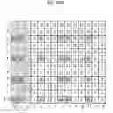 Fig. 34 - Method for transmitting control signal to relay node at base station in MIMO wireless communication system and apparatus therefor