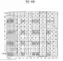 Fig. 44 - Method for transmitting control signal to relay node at base station in MIMO wireless communication system and apparatus therefor