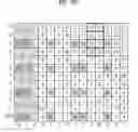 Fig. 45 - Method for transmitting control signal to relay node at base station in MIMO wireless communication system and apparatus therefor