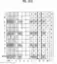 Fig. 49 - Method for transmitting control signal to relay node at base station in MIMO wireless communication system and apparatus therefor