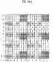 Fig. 52 - Method for transmitting control signal to relay node at base station in MIMO wireless communication system and apparatus therefor