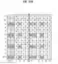 Fig. 53 - Method for transmitting control signal to relay node at base station in MIMO wireless communication system and apparatus therefor
