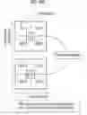 Fig. 63 - Method for transmitting control signal to relay node at base station in MIMO wireless communication system and apparatus therefor