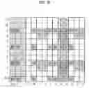Fig. 65 - Method for transmitting control signal to relay node at base station in MIMO wireless communication system and apparatus therefor