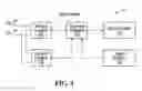 Fig. 04 - Multi-carrier operation for wireless systems
