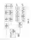 Fig. 05 - Multi-carrier operation for wireless systems