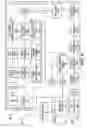Fig. 06 - Multi-carrier operation for wireless systems