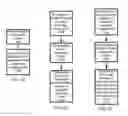Fig. 16 - Multi-carrier operation for wireless systems