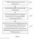 Fig. 08 - Method, system, network element, and gateway for processing access point name restriction information