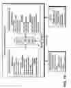 Fig. 05 - Resource sharing between secondary networks