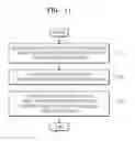 Fig. 08 - METHOD AND APPARATUS FOR SUPPORTING MULTI-BAND WIFI
