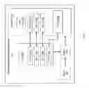 Fig. 03 - Downlink PDSCH transmission mode selection and switching algorithm for LTE