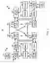 Fig. 03 - METHOD AND APPARATUS FOR HYBRID AUTOMATIC REPEAT REQUEST IN A WIRELESS COMMUNICATION SYSTEM