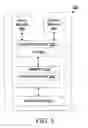 Fig. 04 - METHOD AND APPARATUS FOR HYBRID AUTOMATIC REPEAT REQUEST IN A WIRELESS COMMUNICATION SYSTEM