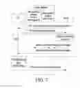 Fig. 08 - METHOD, DEVICE, AND SYSTEM FOR MANAGING UPLINK CARRIER FREQUENCIES