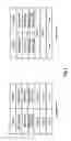 Fig. 05 - Retransmission mode signaling in a wireless communication system