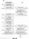 Fig. 12 - Method for using a base station to selectively utilize B and D channels to support a plurality of communications
