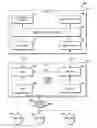 Fig. 01 - Techniques for management of shared resources in wireless multi-communication devices