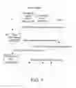Fig. 06 - Method, device, and system for managing uplink carrier frequencies