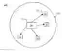 Fig. 01 - Method and systems for conveying scheduling information of overlapping co-scheduled users in an OFDMA-MU-MIMO system