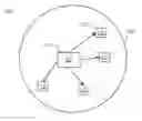 Fig. 01 - Method and systems for conveying scheduling information of overlapping co-scheduled users in an OFDMA-MU-MIMO system