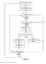 Fig. 06 - Dynamic internetwork load balancing