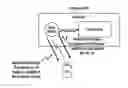 Fig. 01 - Cellular wireless network and method of operation