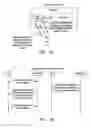 Fig. 03 - Cellular wireless network and method of operation