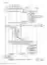Fig. 15 - Method for realizing single radio voice call continuity and single radio voice call continuity system