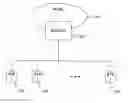 Fig. 01 - Using a single logical base transceiver to serve multiple physical locations