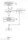 Fig. 08 - Using a single logical base transceiver to serve multiple physical locations