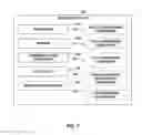 Fig. 08 - METHOD AND APPARATUS TO CONTROL LOCAL INTERNET PROTOCOL ACCESS FOR DEVICES