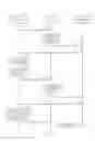 Fig. 16 - Systems and methods of communication using tunneled direct link setup (TDLS)