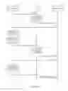 Fig. 17 - Systems and methods of communication using tunneled direct link setup (TDLS)
